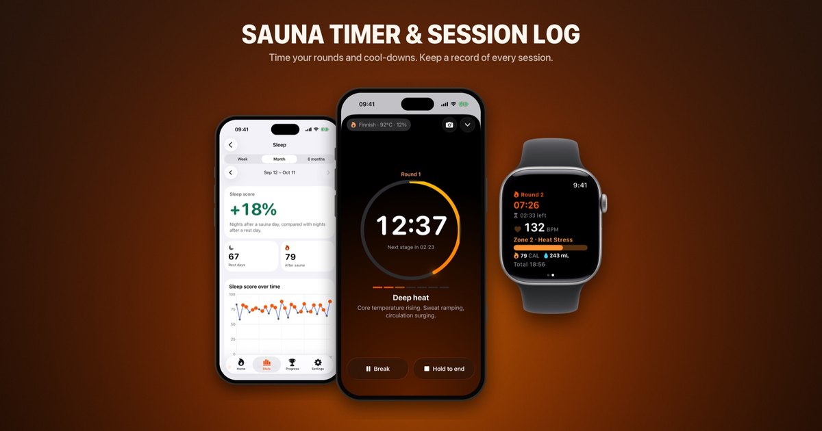 Sauna timer & session log for iPhone | Sauna Metrics